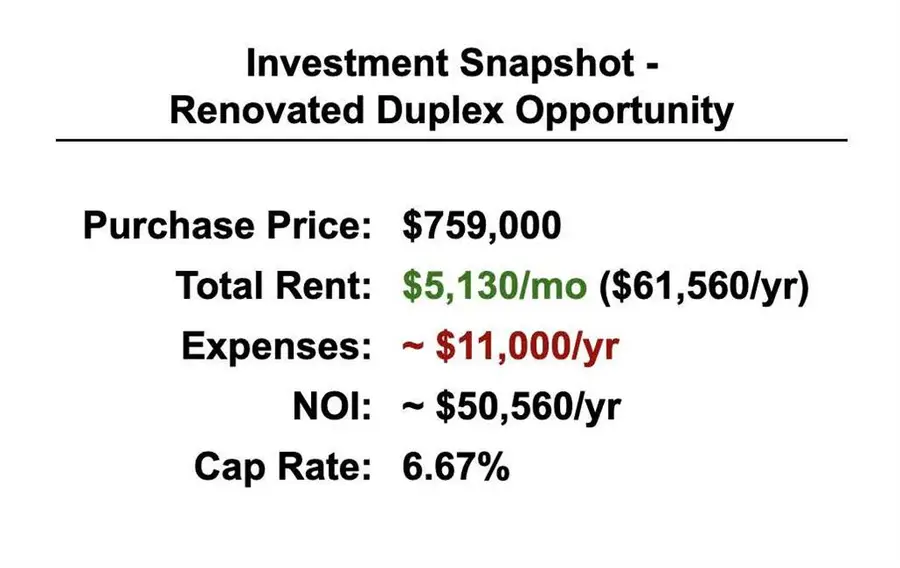 1628 Cecile Avenue Se, Atlanta, GA 30316 - Image #2