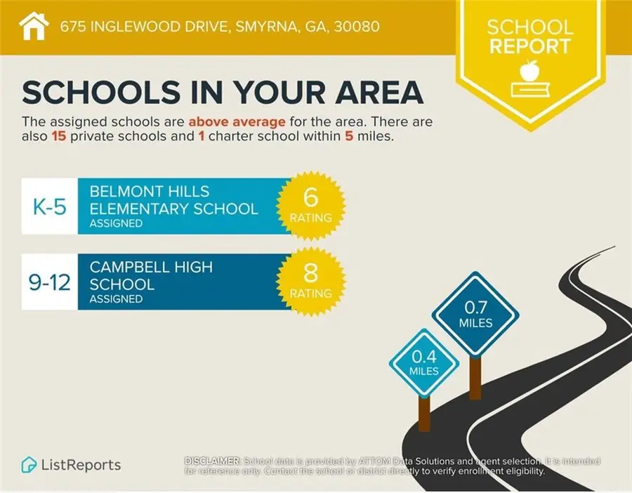 675 Inglewood Drive Se, Smyrna, GA 30080 - Image #2