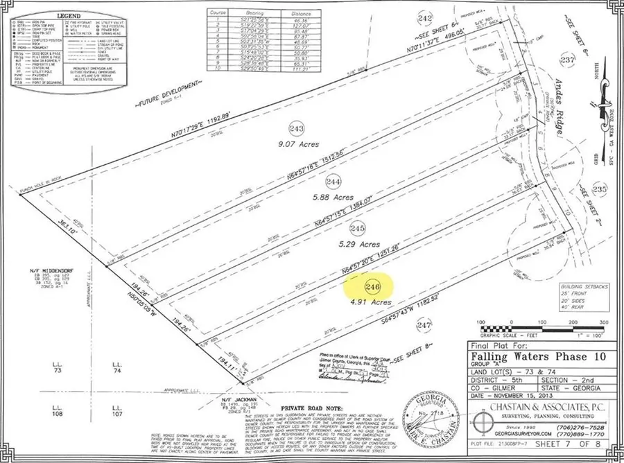 246 Andes Ridge, Ellijay, GA 30536 - Image #3