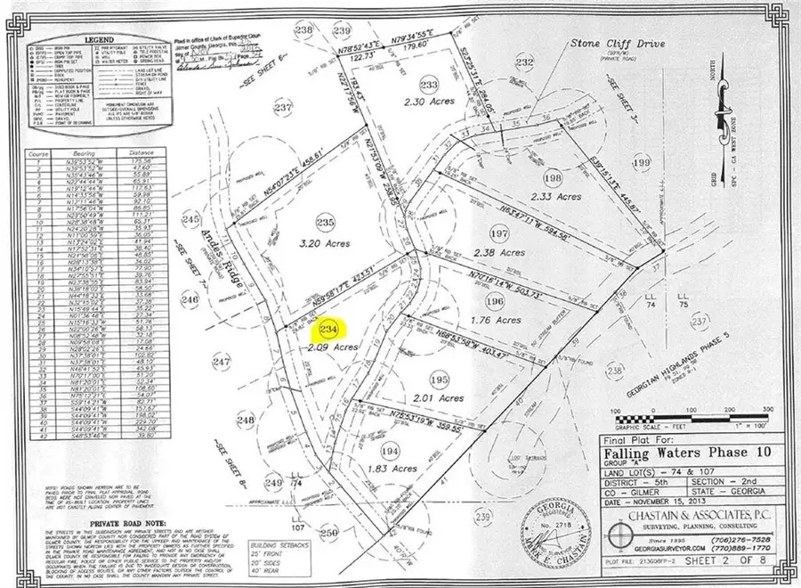 234 Stone Cliff Drive, Ellijay, GA 30536 - Image #3