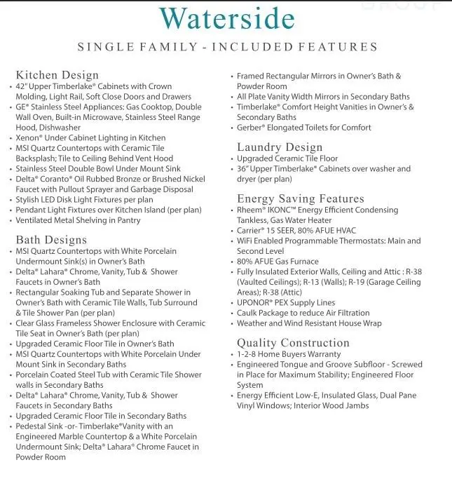 5630 Broad River View, Peachtree Corners, GA 30092 - Image #2