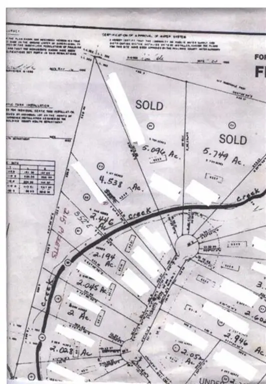 215 Picketts Way, Acworth, GA 30101 - Image #3