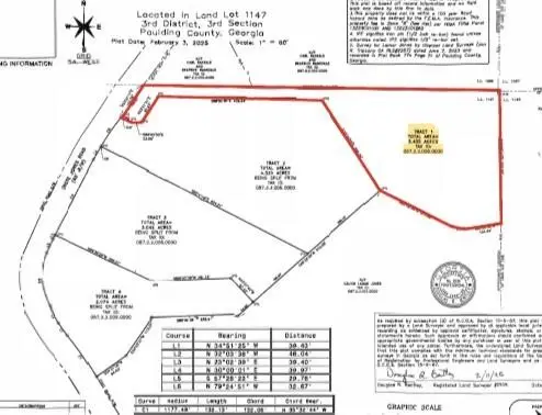 Lot 1 Snote Jones Road, Dallas, GA 30132 - #3