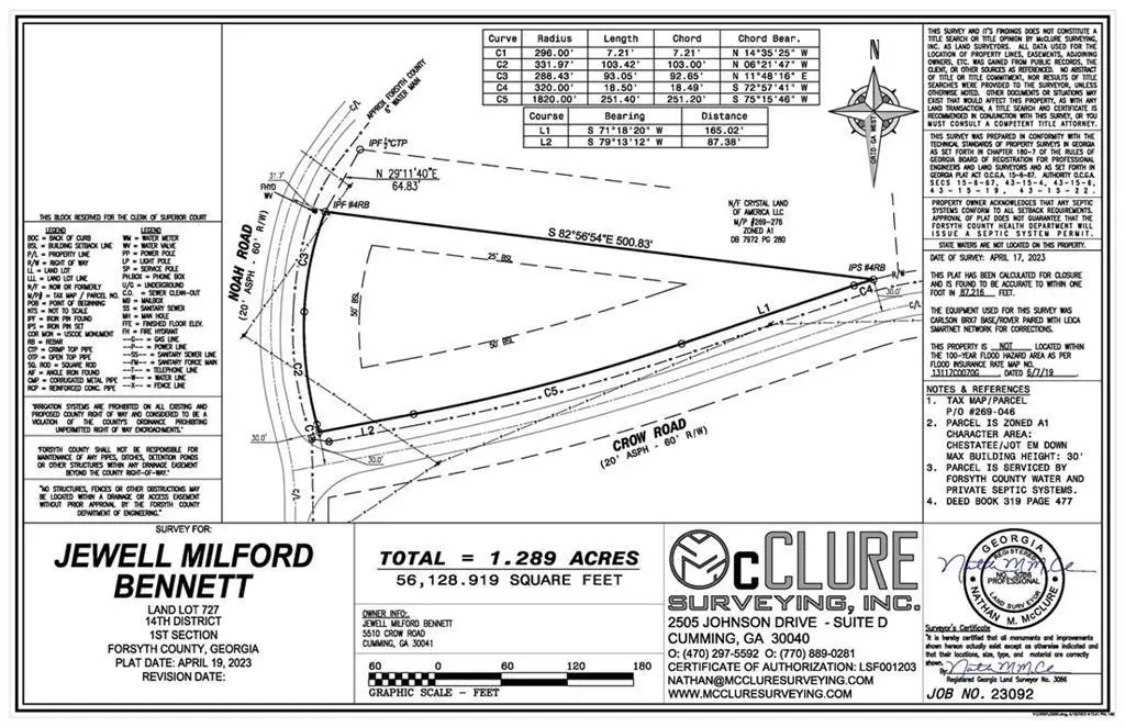 5501 Crow Drive, Cumming, GA 30041 - #1