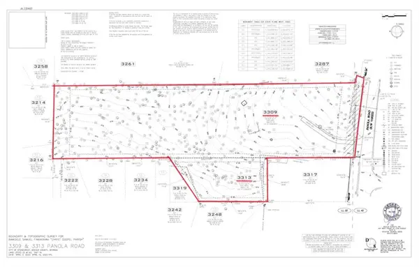 3309 Panola Road, Lithonia, GA 30038