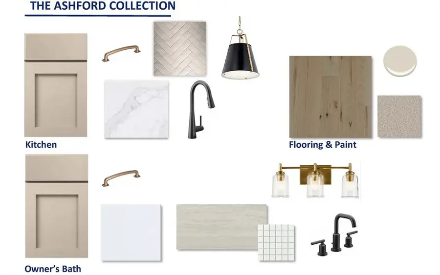 2249 Ellis Mountain Drive, Marietta, GA 30064 - #2