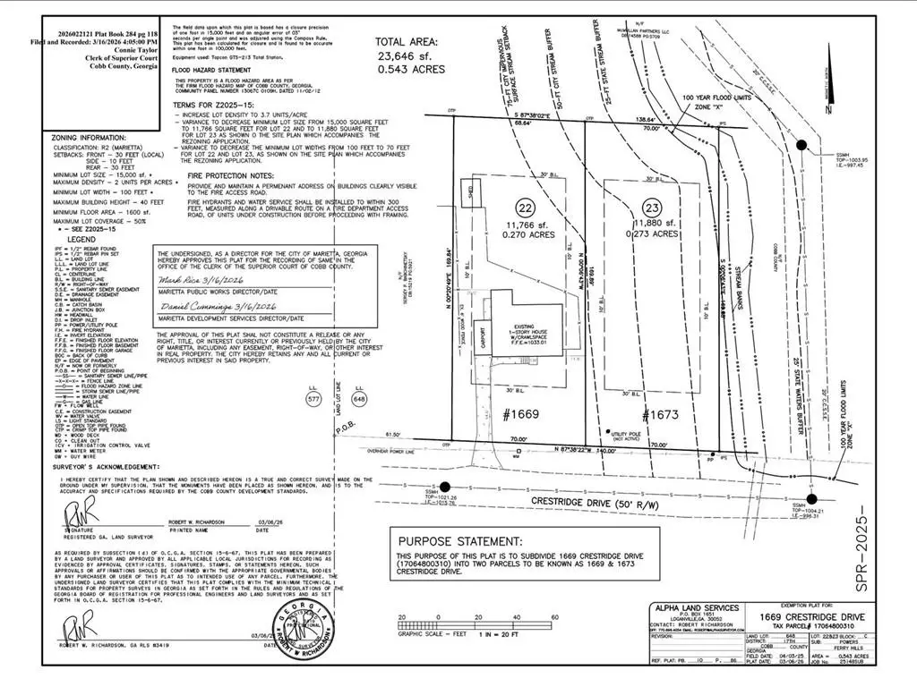1673 Crestridge Se, Marietta, GA 30067 - #1