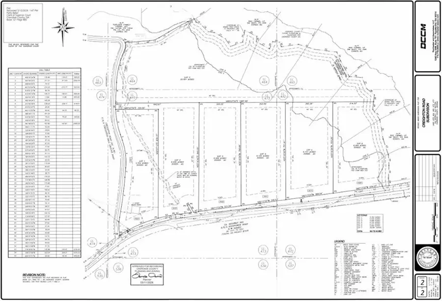 0 Creighton Road, Ball Ground, GA 30107 - #2