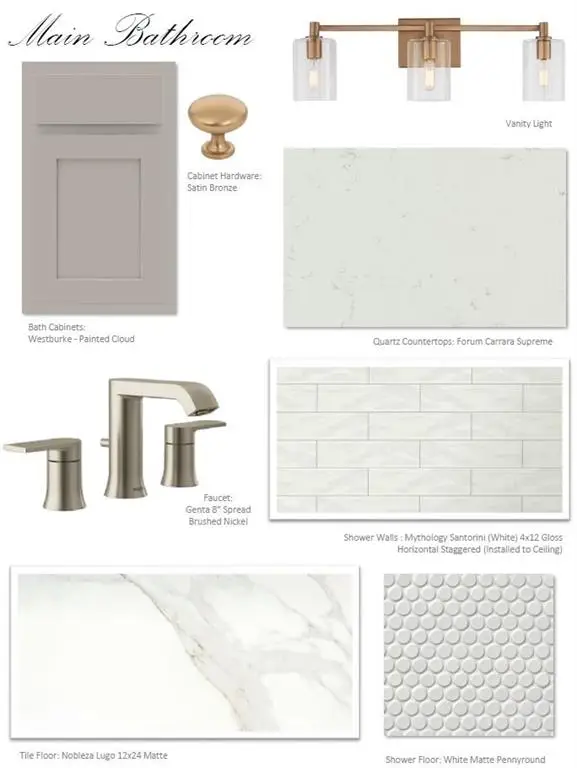 5350 Memento Trace, Cumming, GA 30040 - #3