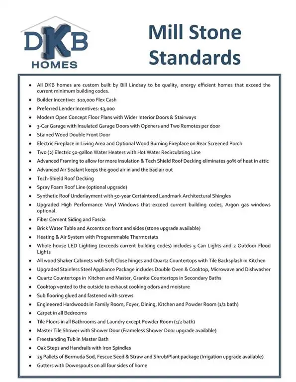 127 Martin Cemetery Road, Carrollton, GA 30117 - #3