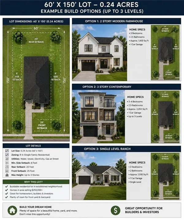 12 Overland Street, Statesboro, GA 30458