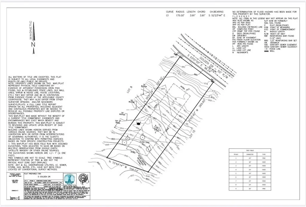 0 Golden Drive, Atlanta, GA 30344 - #1