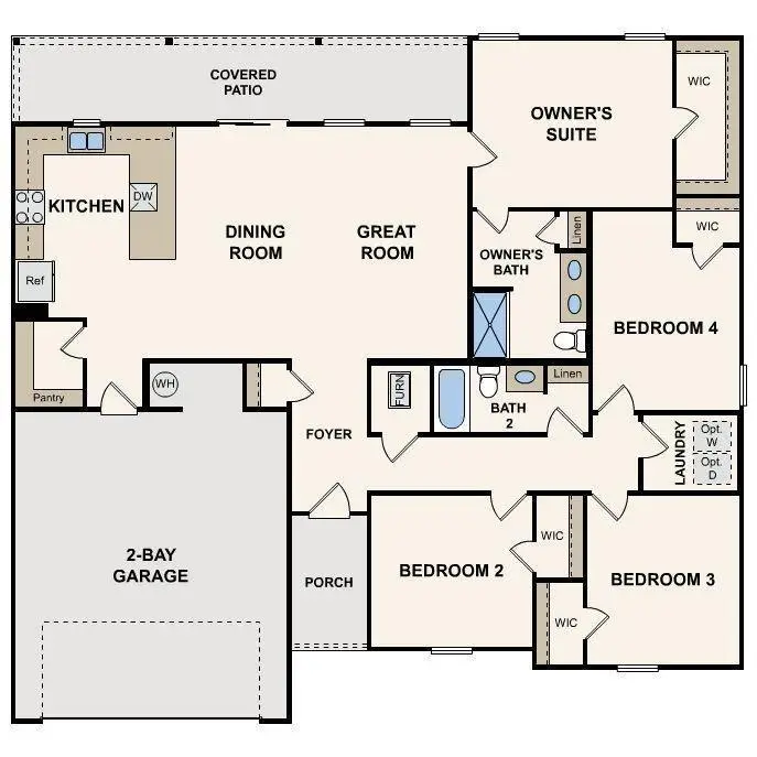 401 Shallow Creek Court, Hogansville, GA 30230 - #2