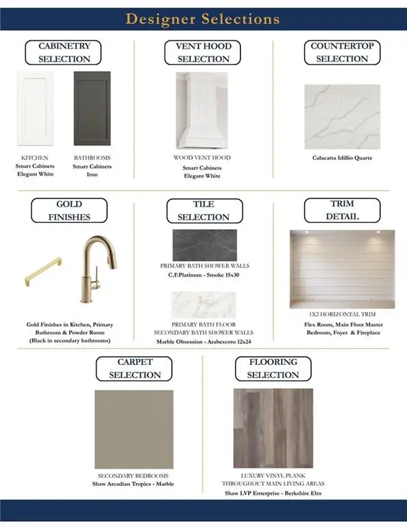 8010 Grand Meadow Run, Gainesville, GA 30506 - #2