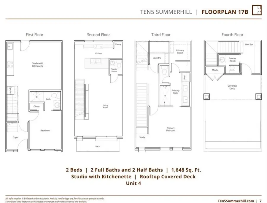 105 Georgia Avenue Se #4, Atlanta, GA 30312 - #2
