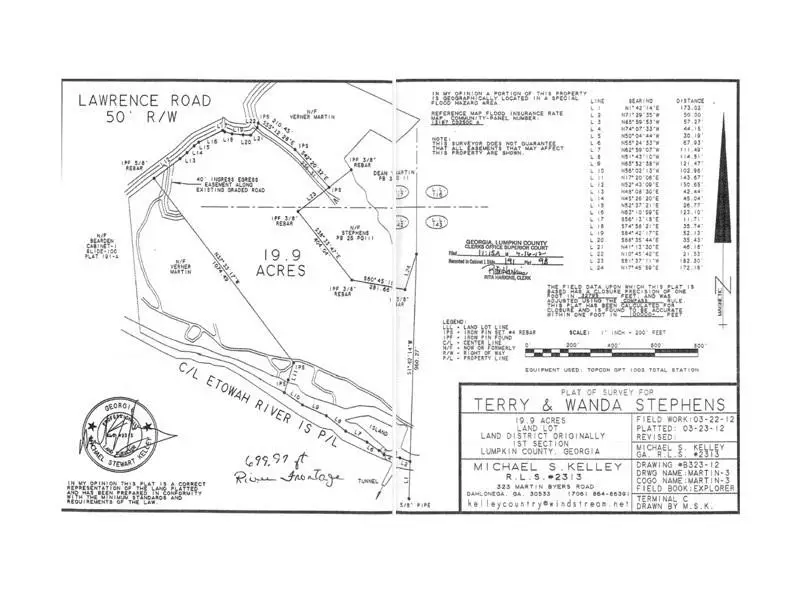 0 Lawrence Road, Dawsonville, GA 30534 - #1