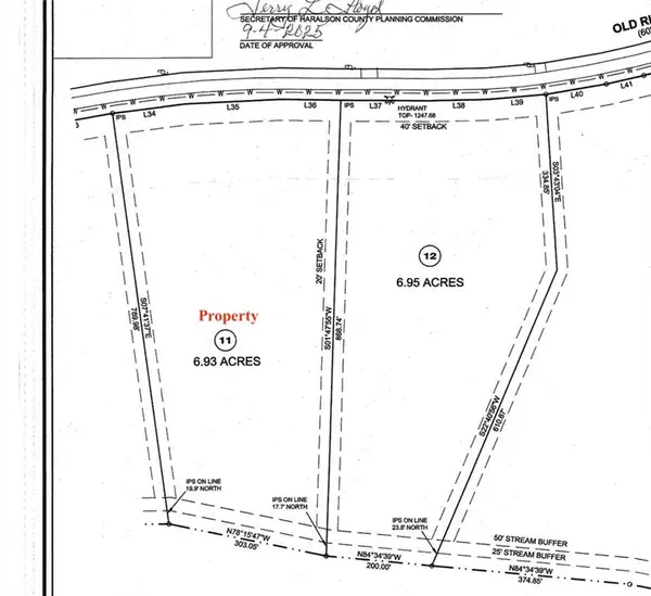 1585 Old Ridgeway Road, Bremen, GA 30110