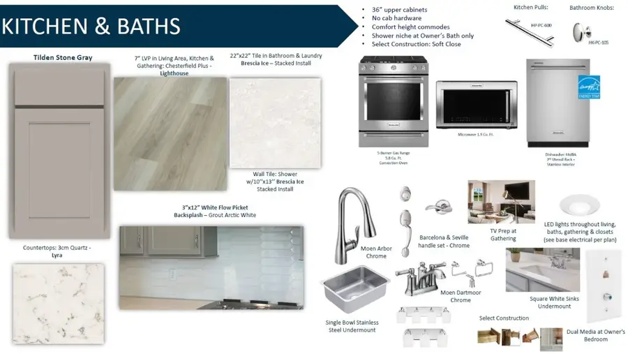 636 Del Webb Parkway, Yulee, FL 32097 - Image #2