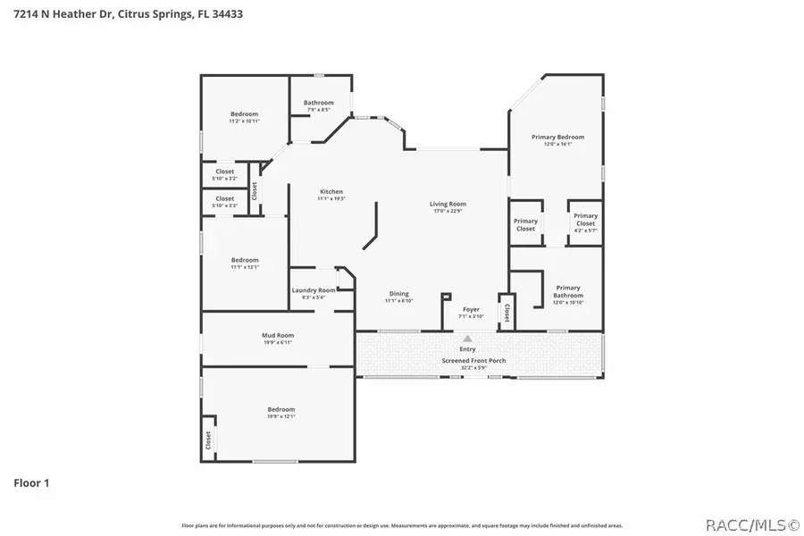 7214 N Heather Drive, Citrus Springs, FL 34433 - #3