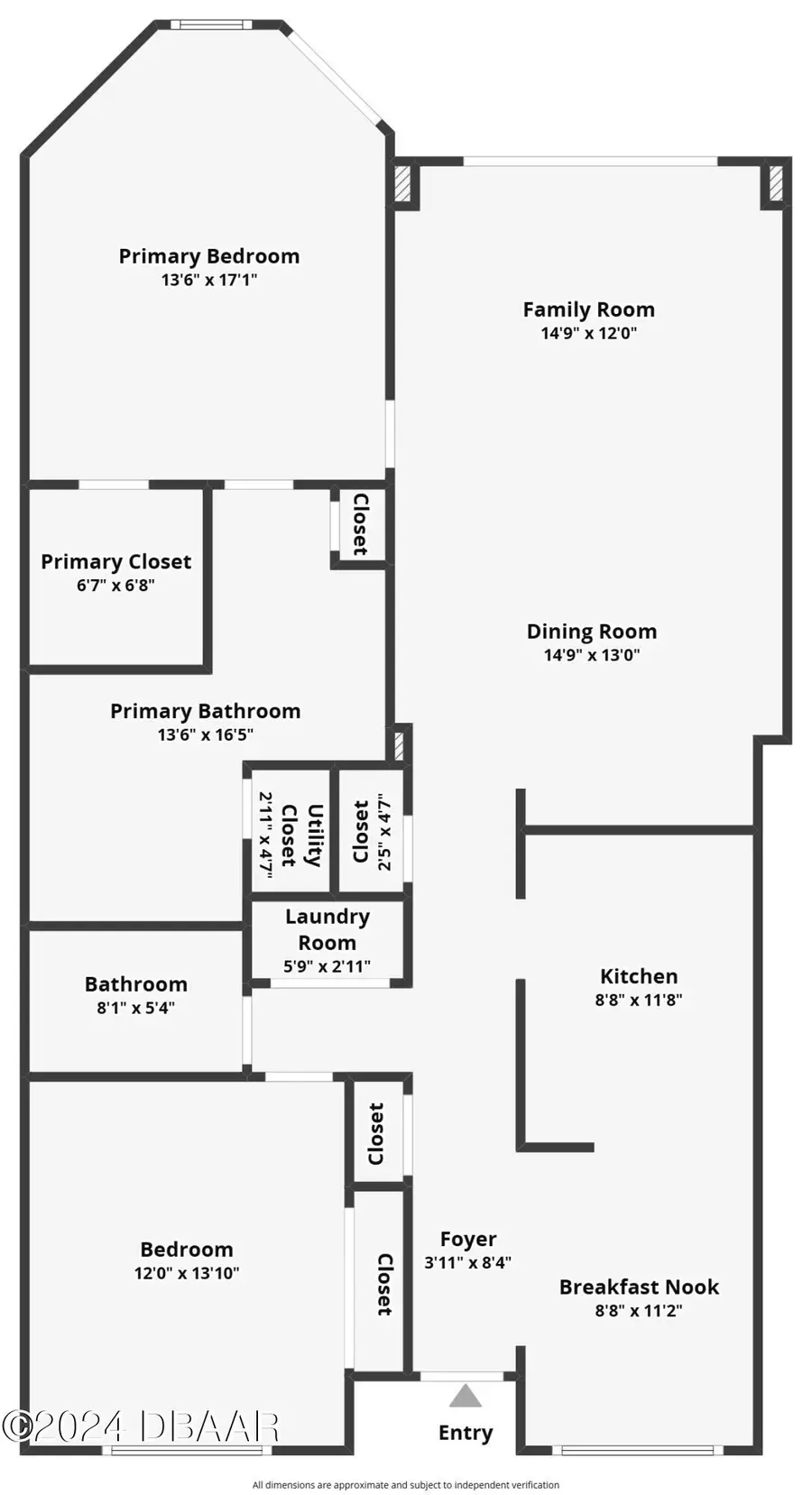 4 Oceans West Boulevard #108B, Daytona Beach Shores, FL 32118 - #2