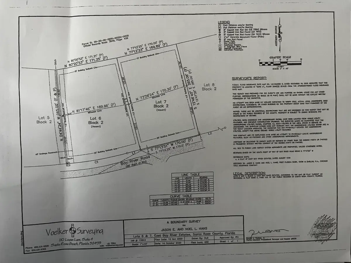 XX Bay River Road, Navarre, FL 32566 - #1