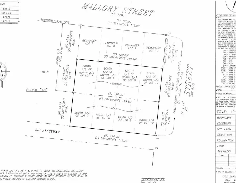 1729 N R Street, Pensacola, FL 32505 - #3
