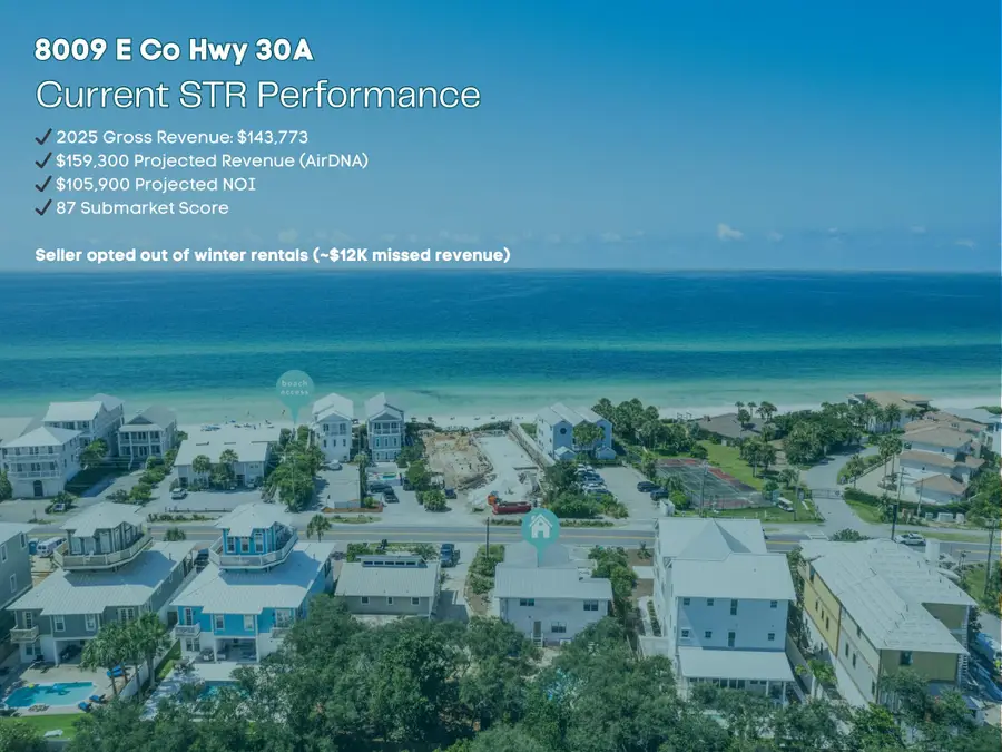 8009 E County Highway 30a, Inlet Beach, FL 32461 - #2