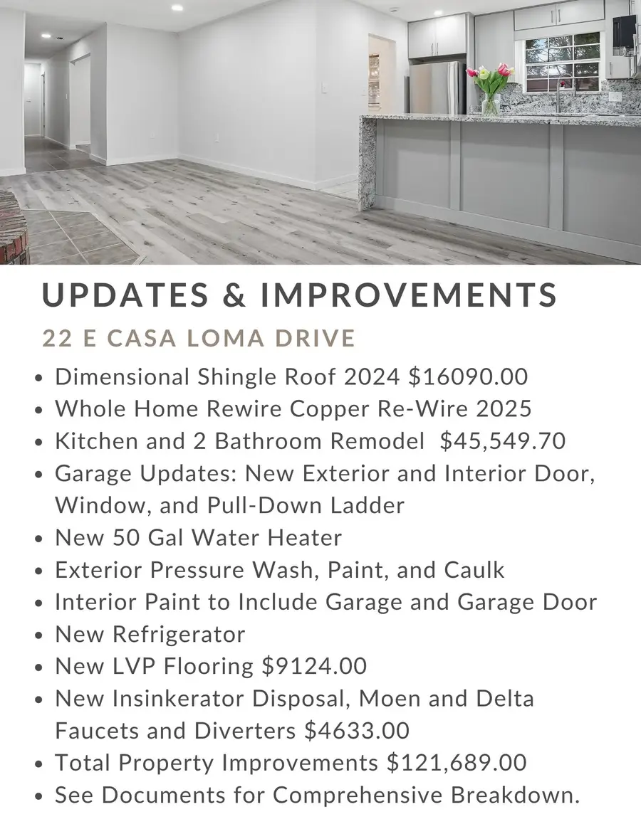 22 E Casa Loma Drive, Mary Esther, FL 32569 - Image #3