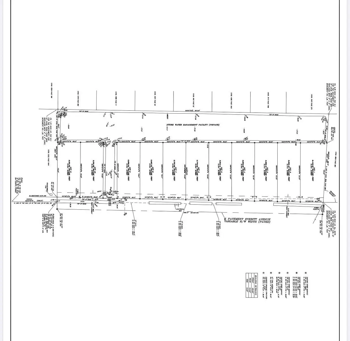 1525 Everitt Avenue, Panama City, FL 32405 - #1