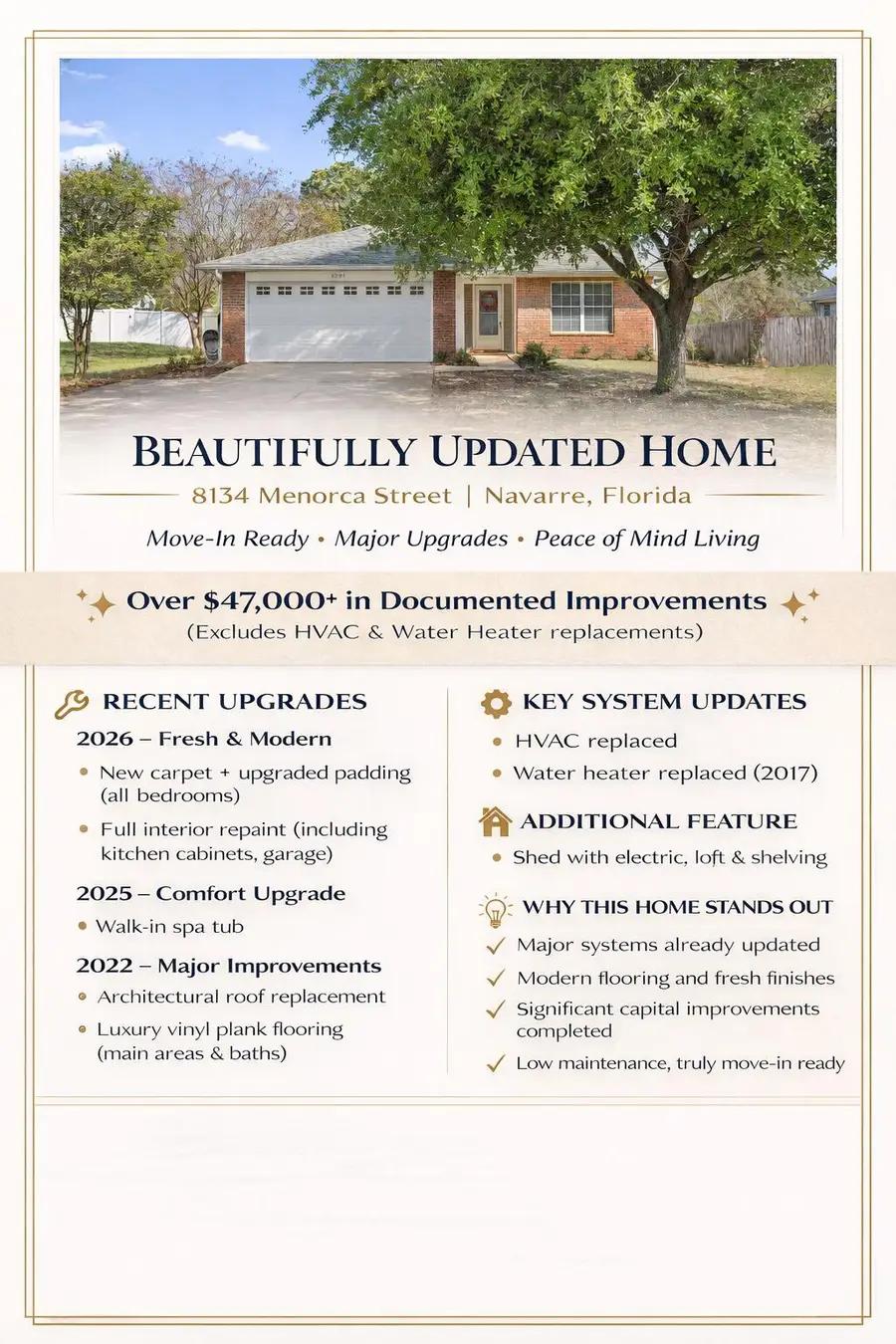 8134 Menorca Street, Navarre, FL 32566 - #2