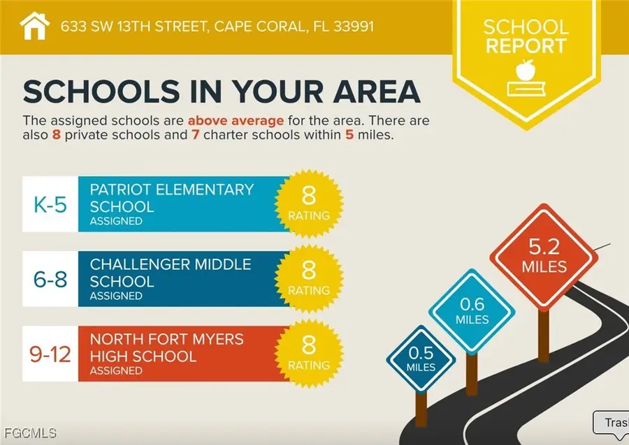 633 SW 13th Street, Cape Coral, FL 33991 - Image #3