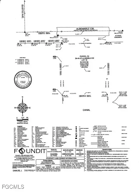 1220 Albemarle Circle, Lehigh Acres, FL 33936 - Image #3