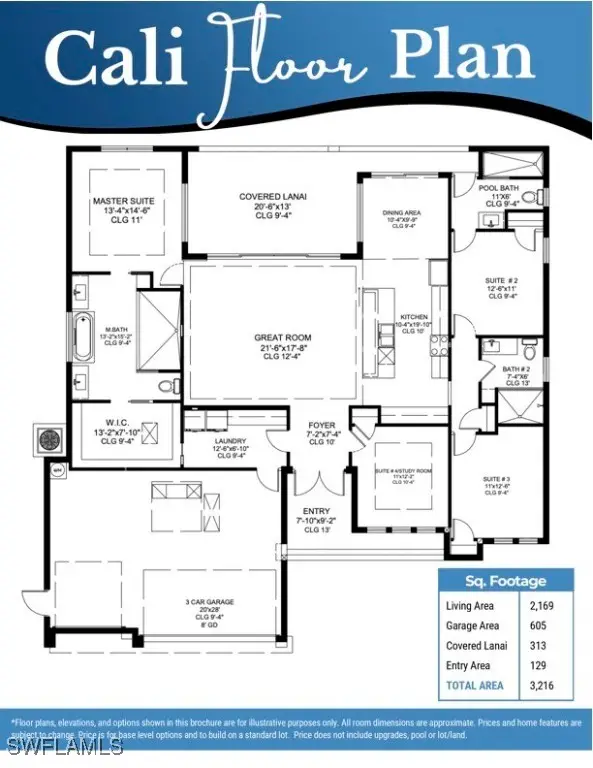 3405 Tropicana Parkway W, Cape Coral, FL 33993 - #3