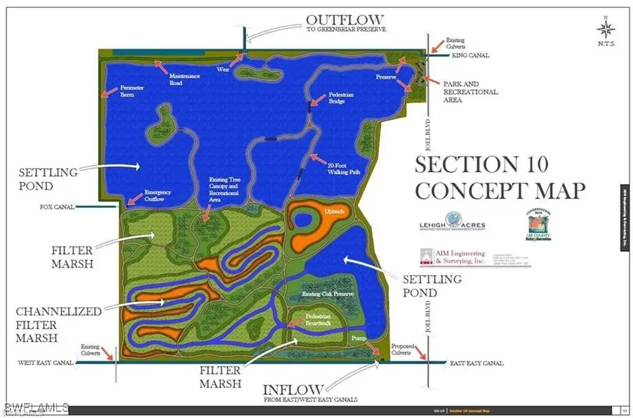 2405 E 19th Street, Lehigh Acres, FL 33972 - Image #3