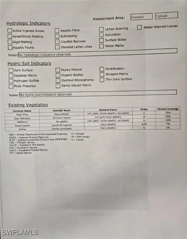 45th Avenue Ne, Naples, FL 34120 - Image #2