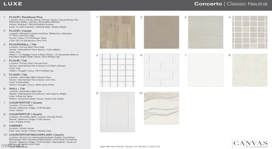 12701 Bellissimo Court, Fort Myers, FL 33913 - Image #3