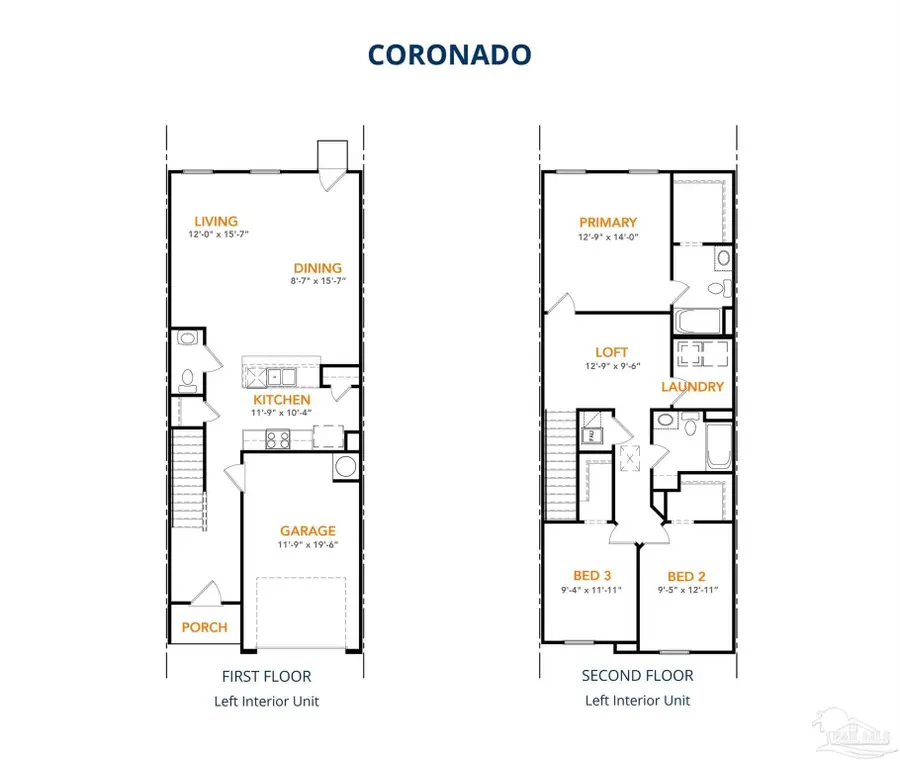 1164 Coniferous Ave, Cantonment, FL 32533 - #2