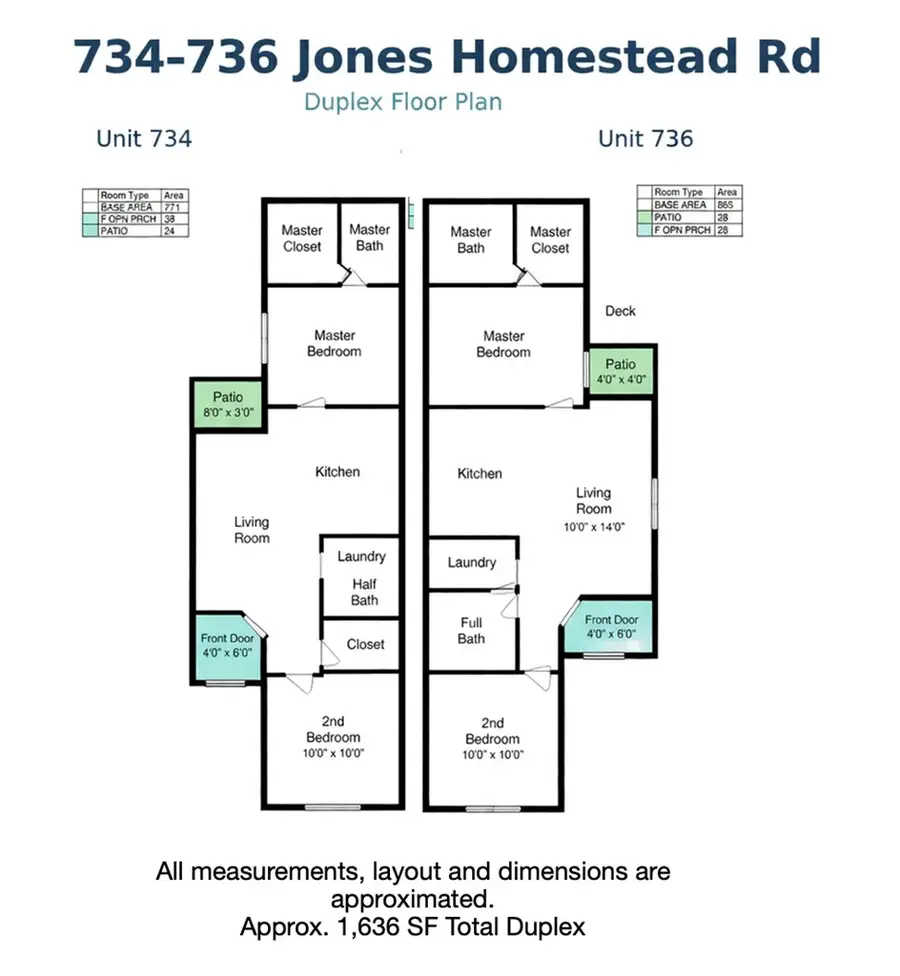 734 Jones Homestead Rd, Port Saint Joe, FL 32456 - #2