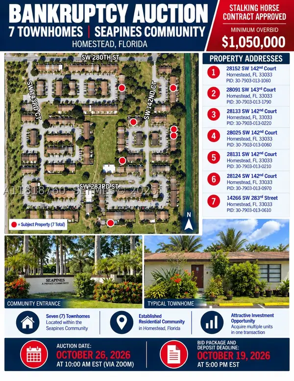 28124 SW 142nd, Homestead, FL 33033