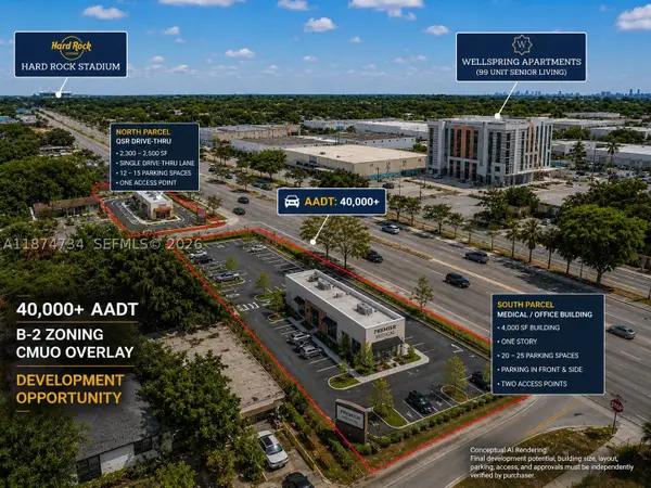 Nw 27th, Opa Locka, FL 33054