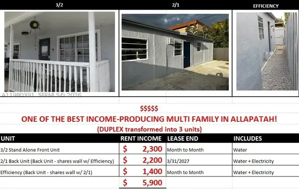 2223 NW 32nd, Miami, FL 33142
