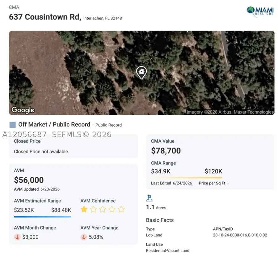 637 Cousintown, Interlachen Florahome, FL 32148 - #2
