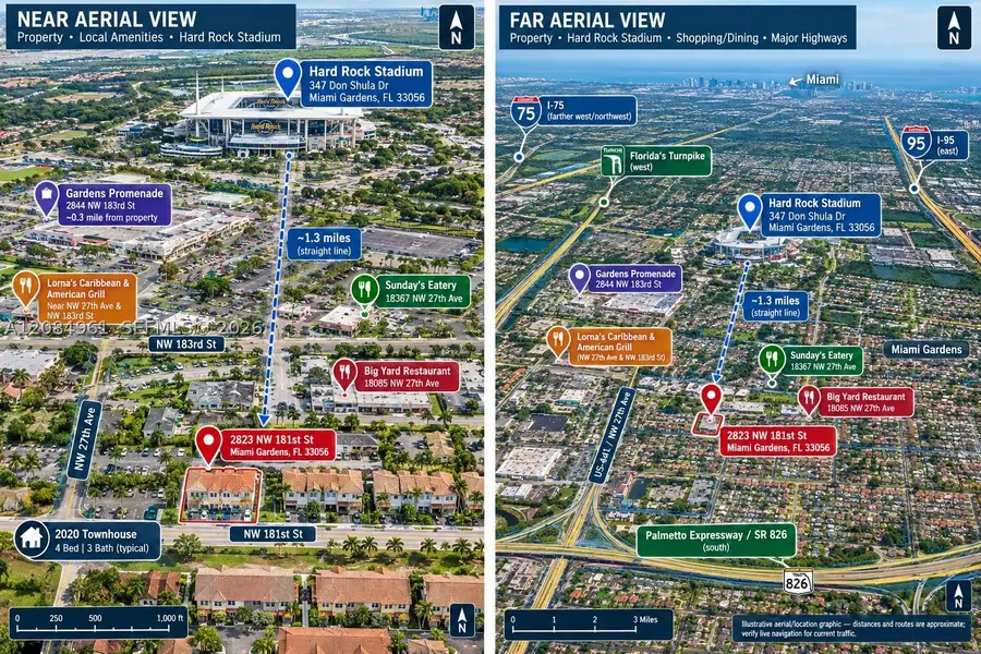 2823 NW 181st, Miami Gardens, FL 33056 - #2