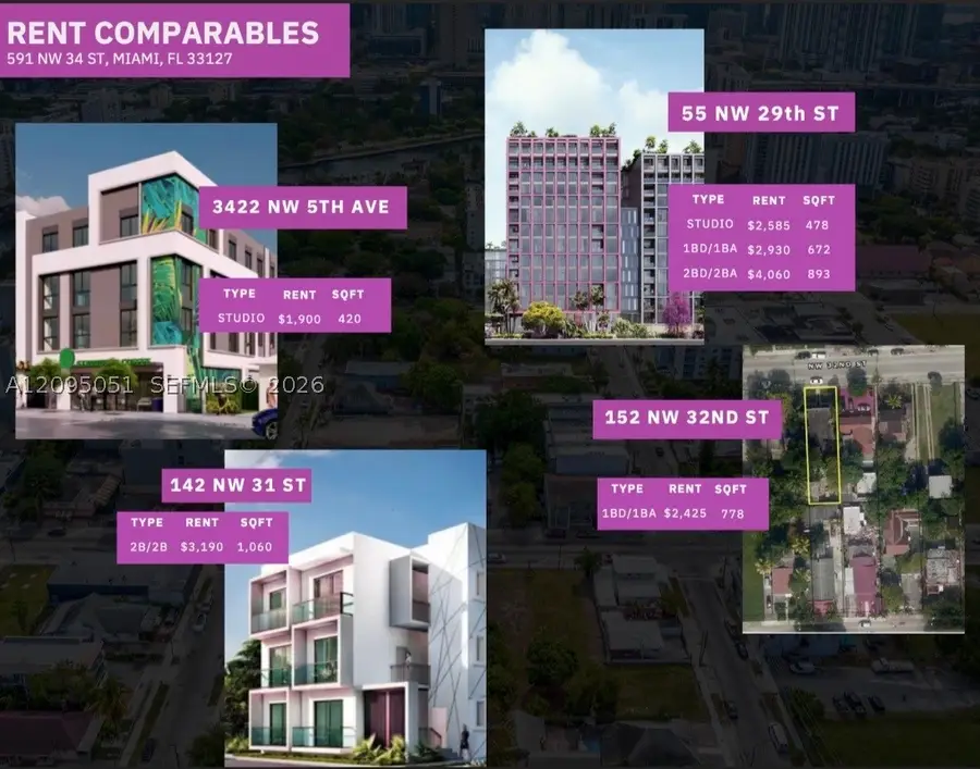 591 NW 34th, Miami, FL 33127 - #3