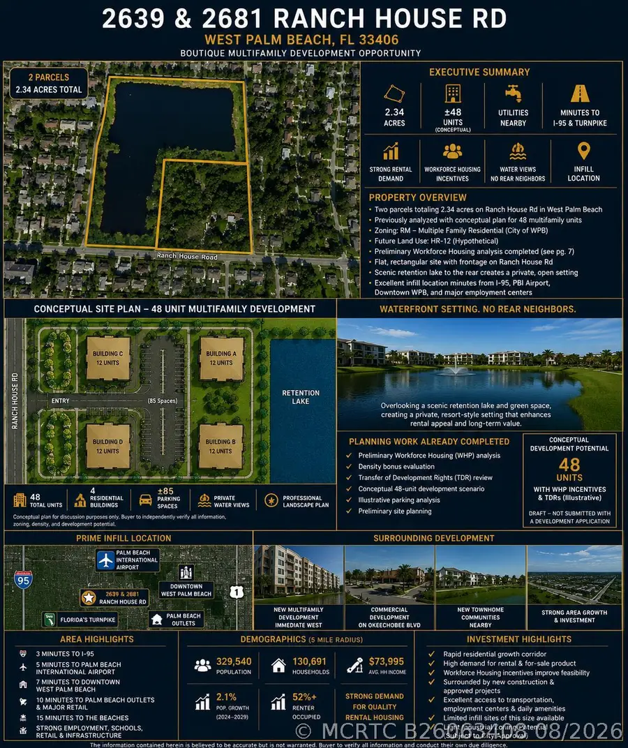 2681 Ranch House Road, West Palm Beach, FL 33406 - #2