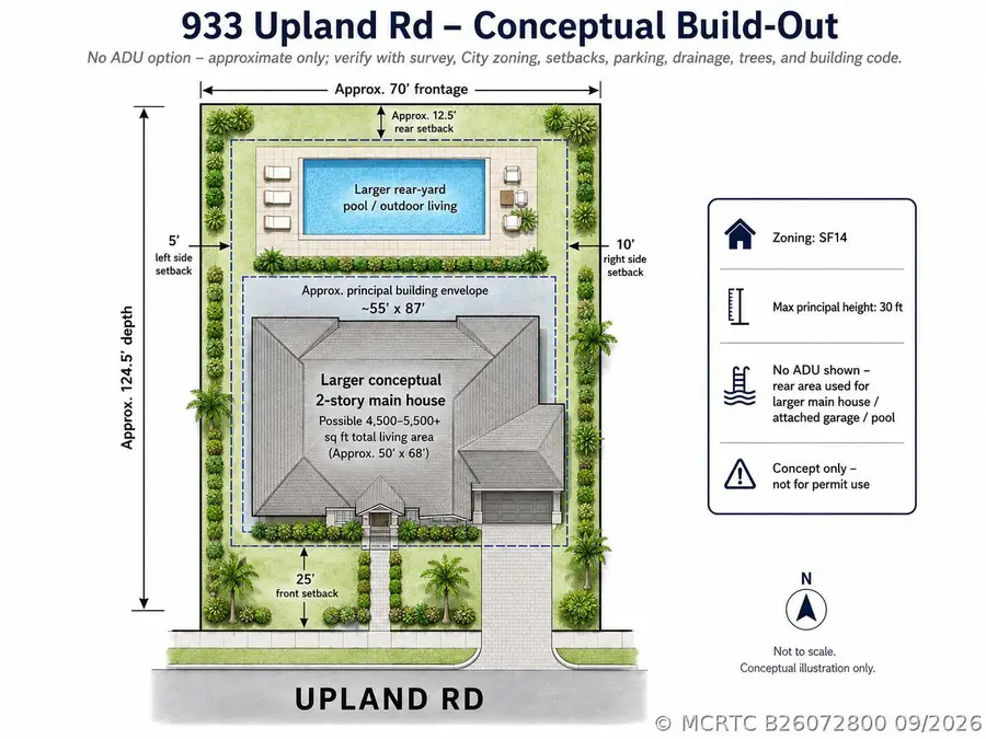 933 Upland Road, West Palm Beach, FL 33401 - #3