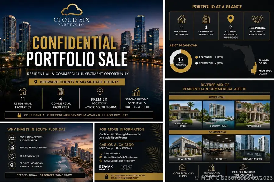 6855 Abbott Avenue #204, Miami Beach, FL 33141 - #2