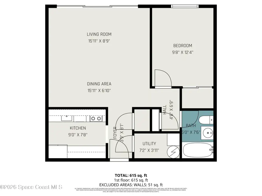 55 Sea Park Boulevard #606, Satellite Beach, FL 32937 - #3