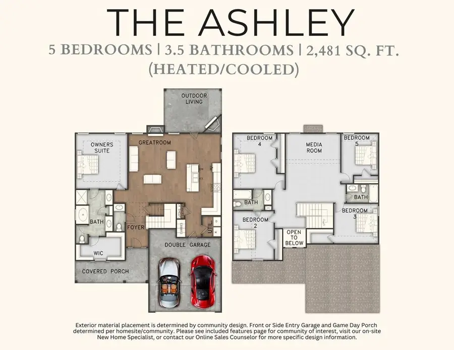 2955 Wyndham Village Drive, Opelika, AL 36804 - Image #2