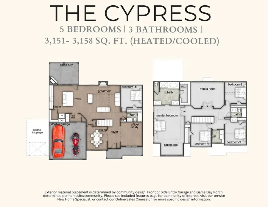 780 Rolling Hill Drive, Opelika, AL 36804 - #2